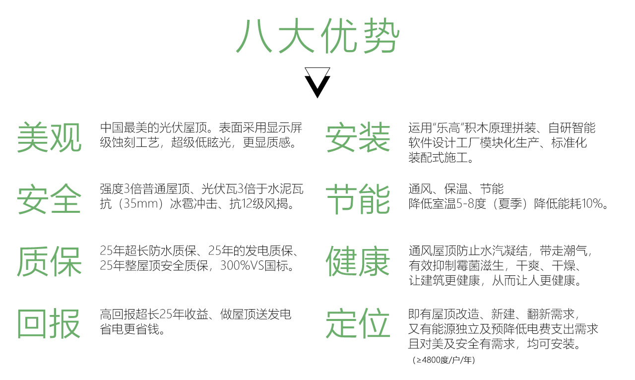 網(wǎng)站單頁(yè)1280-光伏屋頂_04.jpg